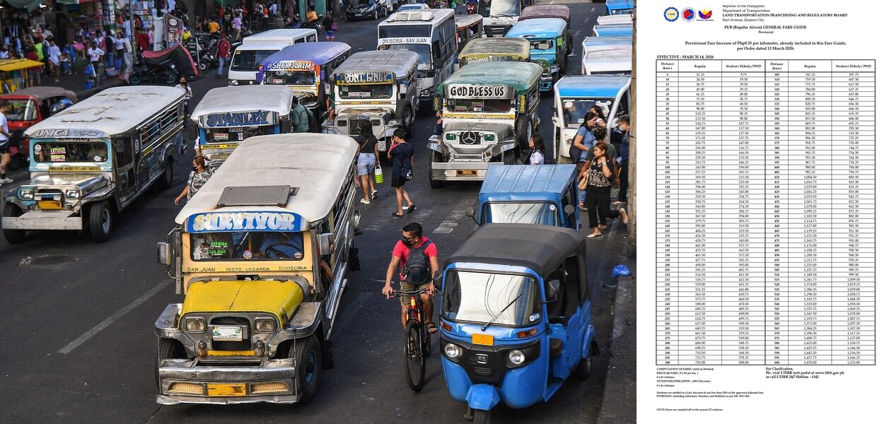 LTFRB Approves Fare Hike for Jeepneys, Buses Nationwide