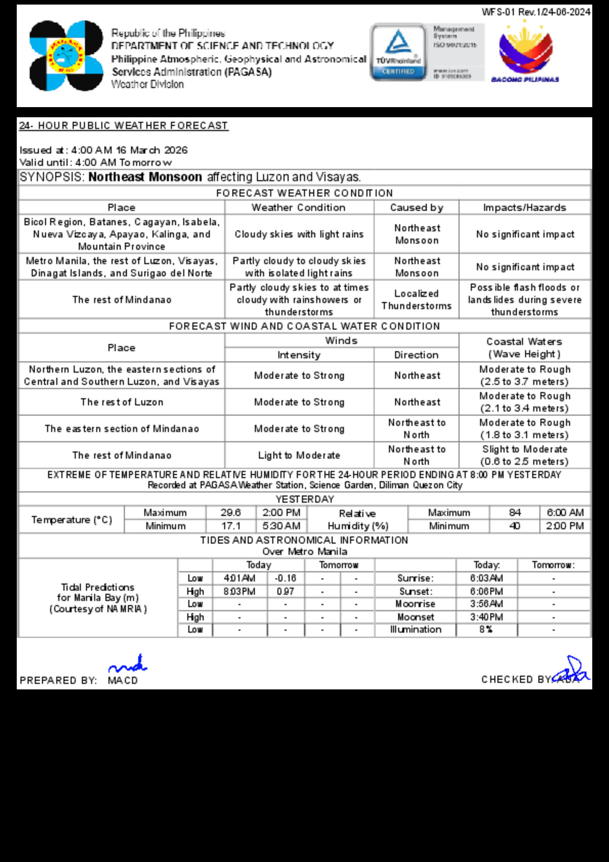 PAGASA: Light Rains in Luzon, Visayas; Thunderstorms Possible in Mindanao