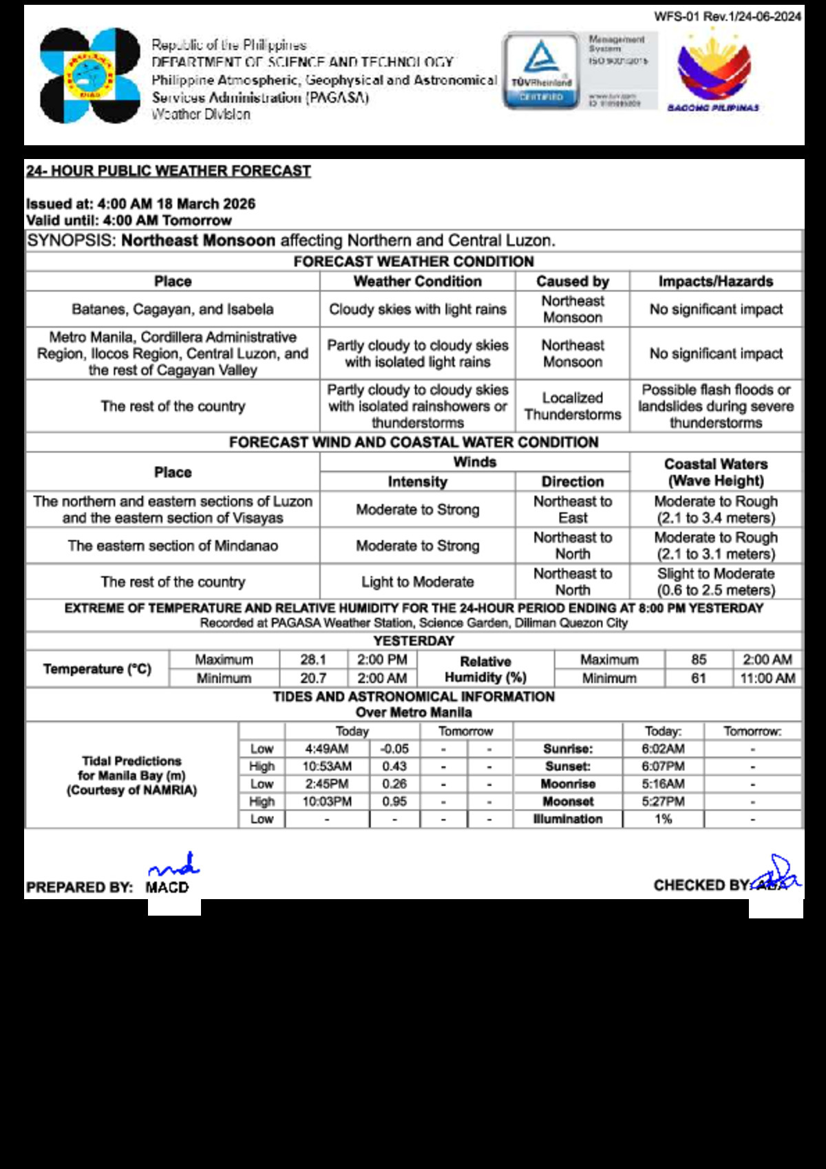 Northeast Monsoon Affects Northern, Central Luzon; Fair Weather Elsewhere