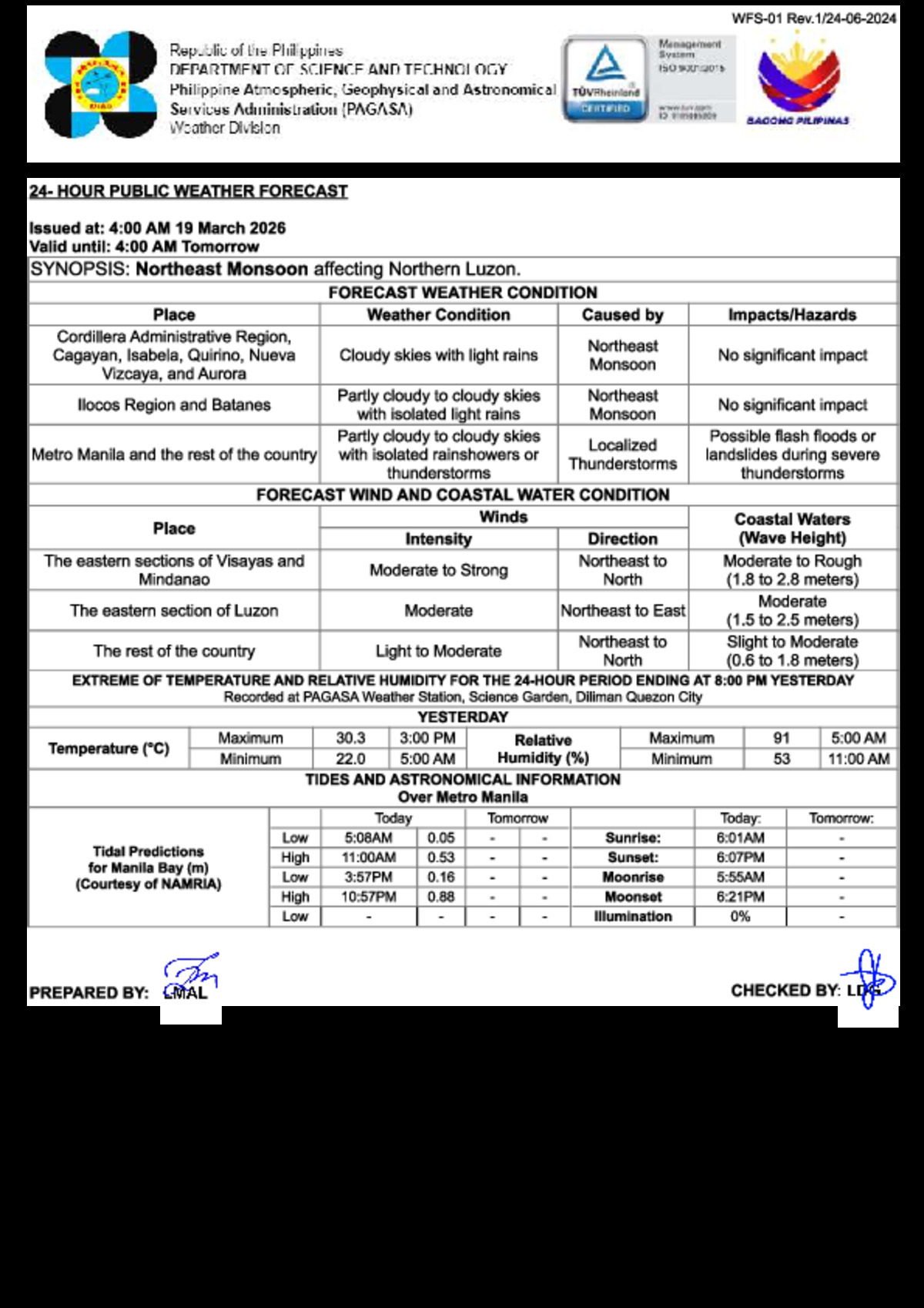 PAGASA: Northeast Monsoon Brings Light Rains to Northern Luzon