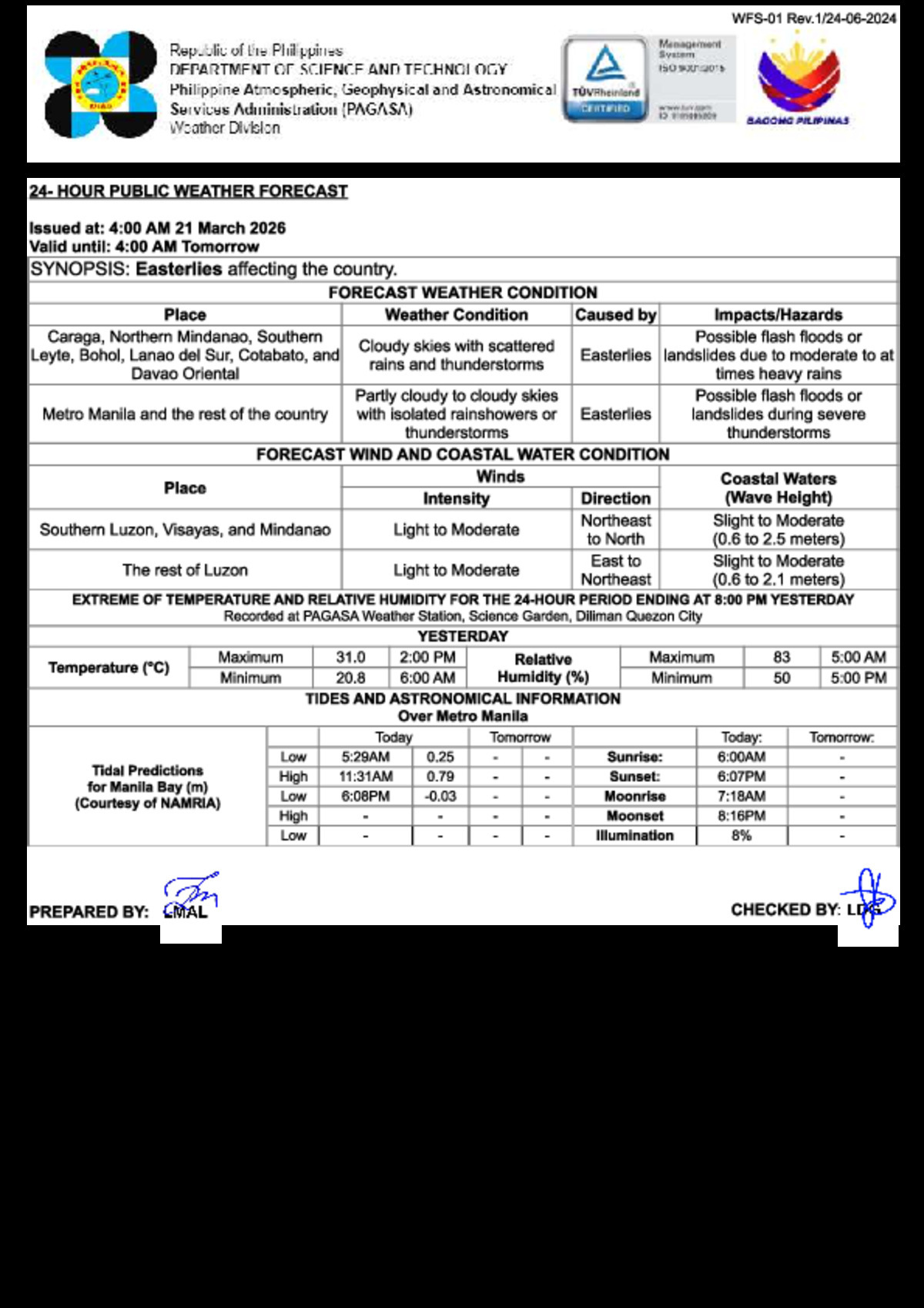 PAGASA: Scattered Rain, Thunderstorms Possible Across the Philippines