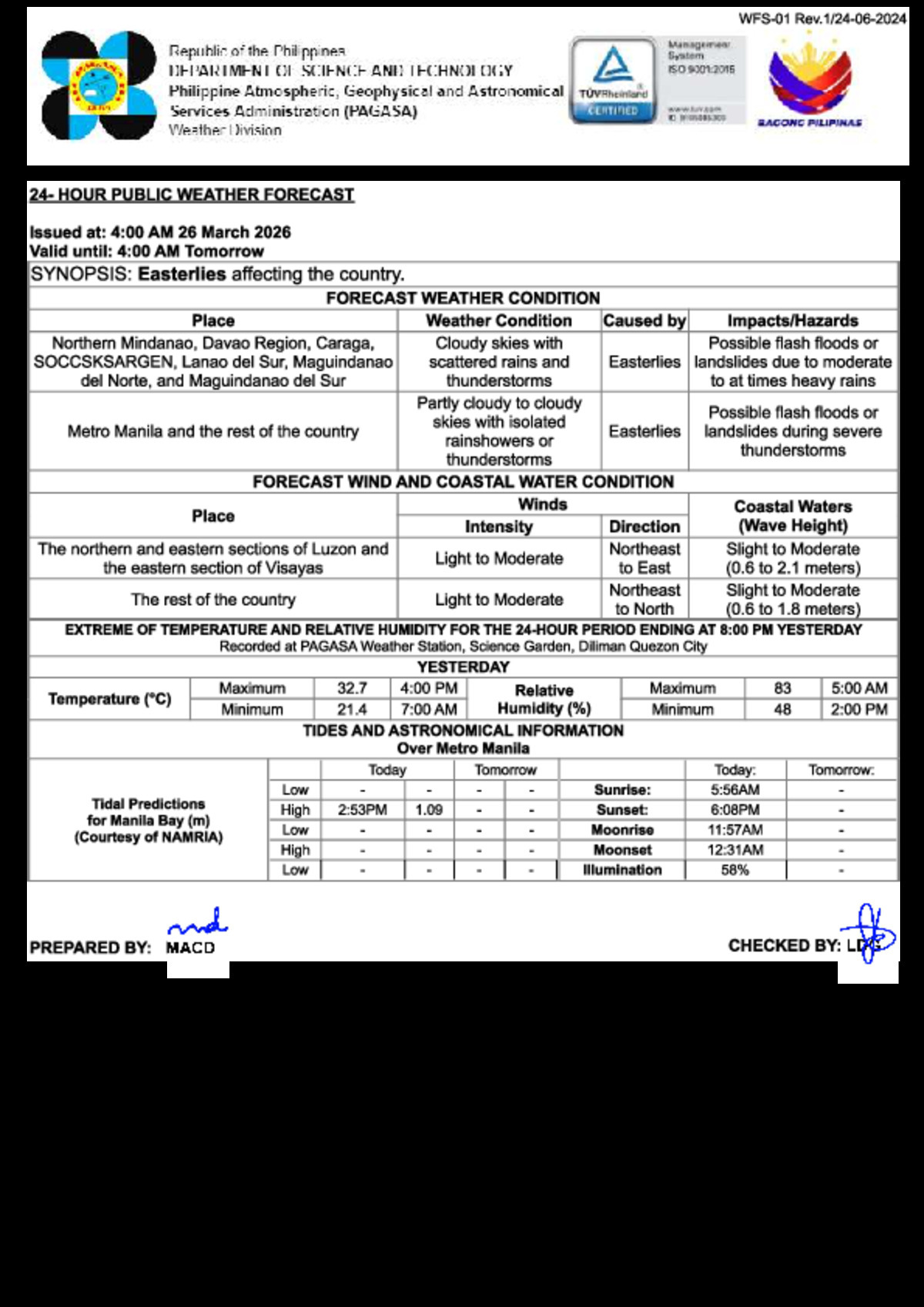 PAGASA: Easterlies Bring Rain to Mindanao, Isolated Showers Elsewhere