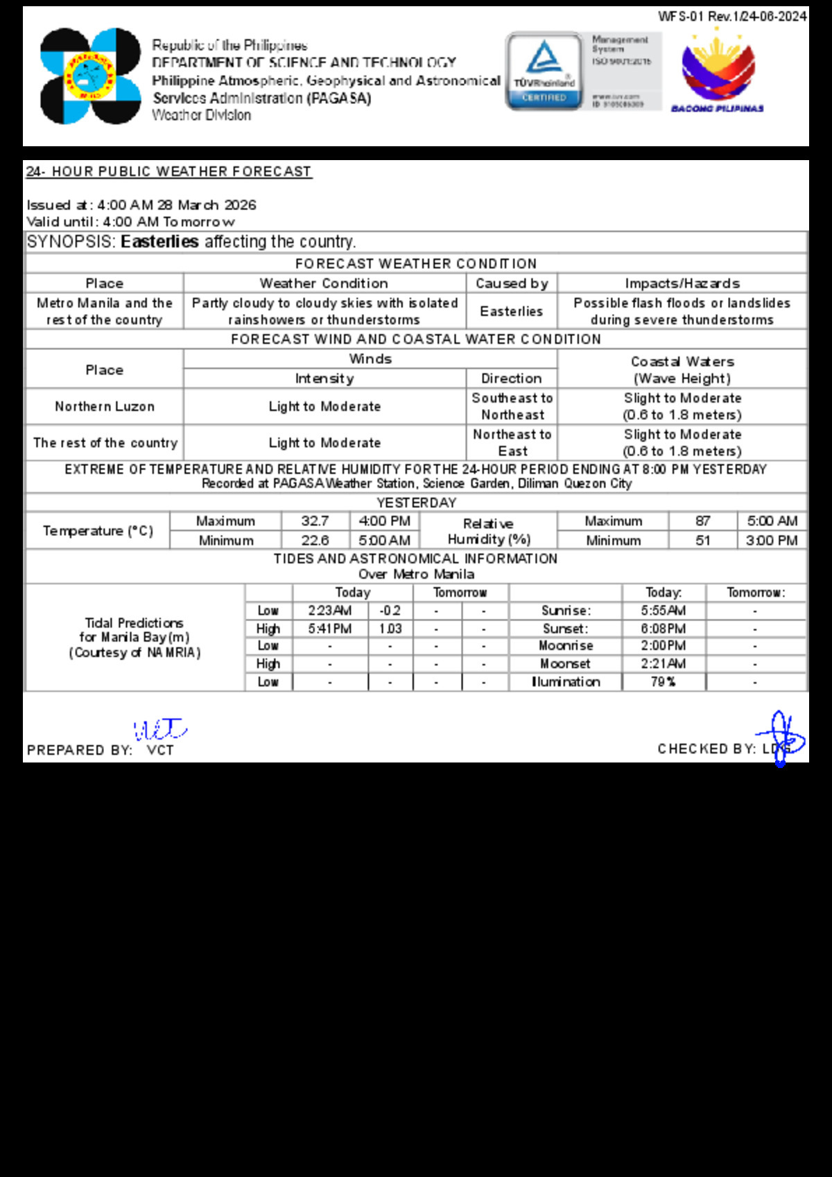 PAGASA: Isolated Thunderstorms Possible Across the Philippines