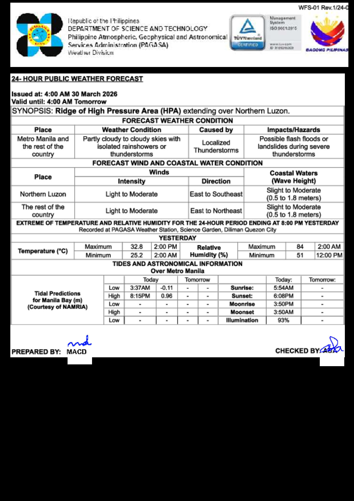PAGASA: Thunder, Storm Expected Across the Philippines — March 30, 2026