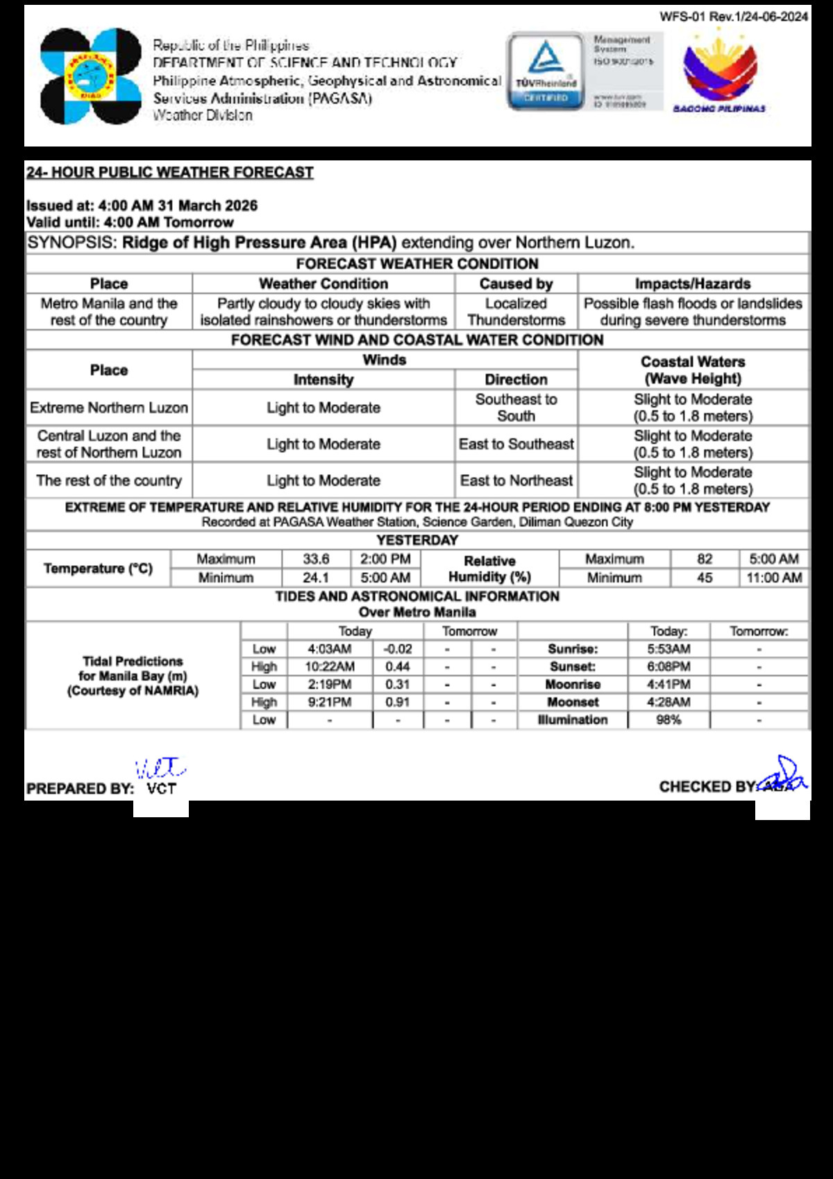 PAGASA Says: Thunderstorms Possible Across the Philippines