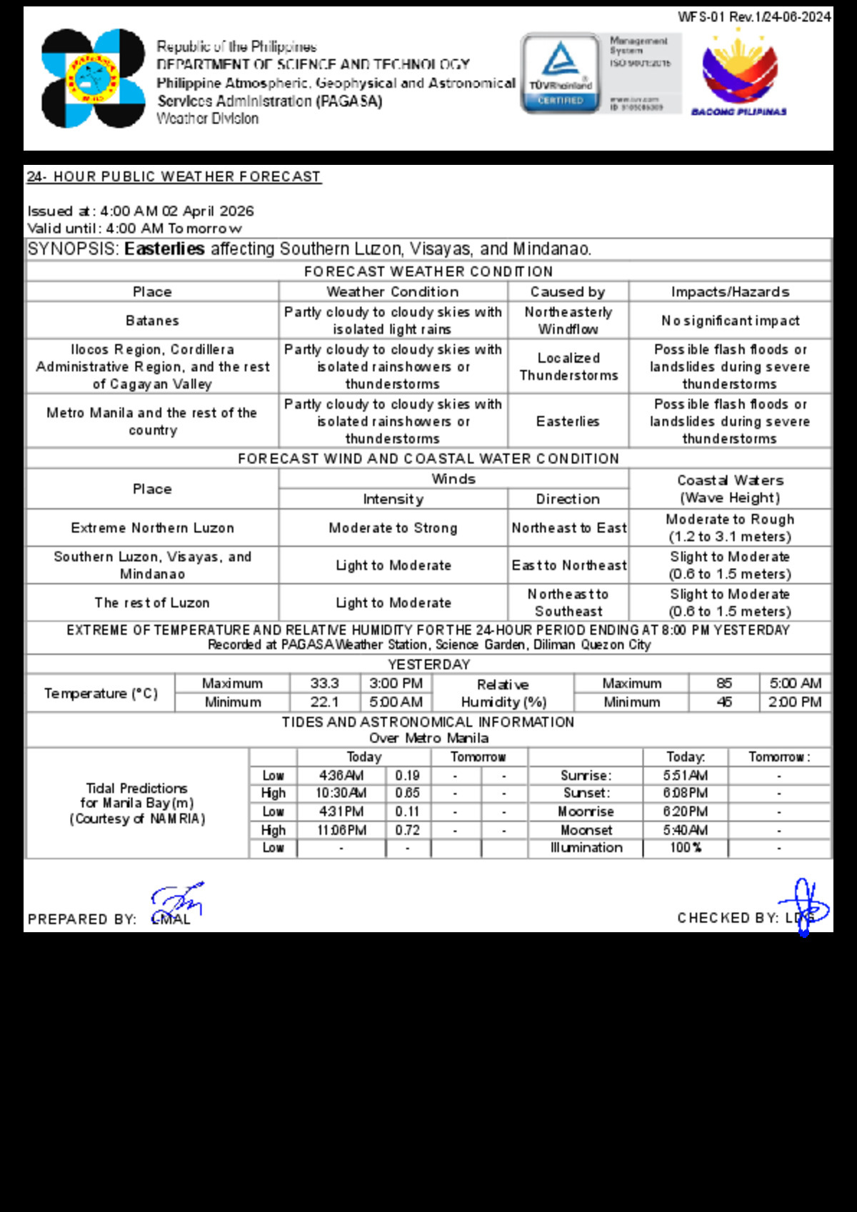 PAGASA: Easterlies Bring Rain, Thunderstorms Across the Philippines