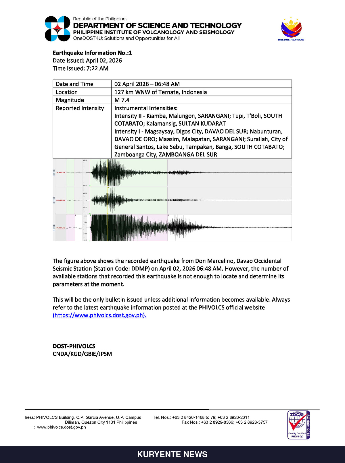 No tsunami threat to Philippines from M 7.6 Indonesia quake - PHIVOLCS