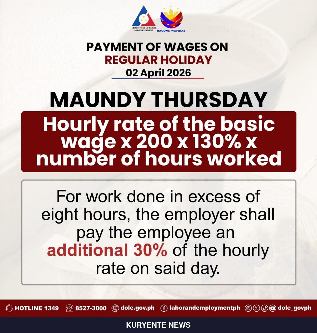 DOLE Issues Maundy Thursday Holiday Pay Guidelines