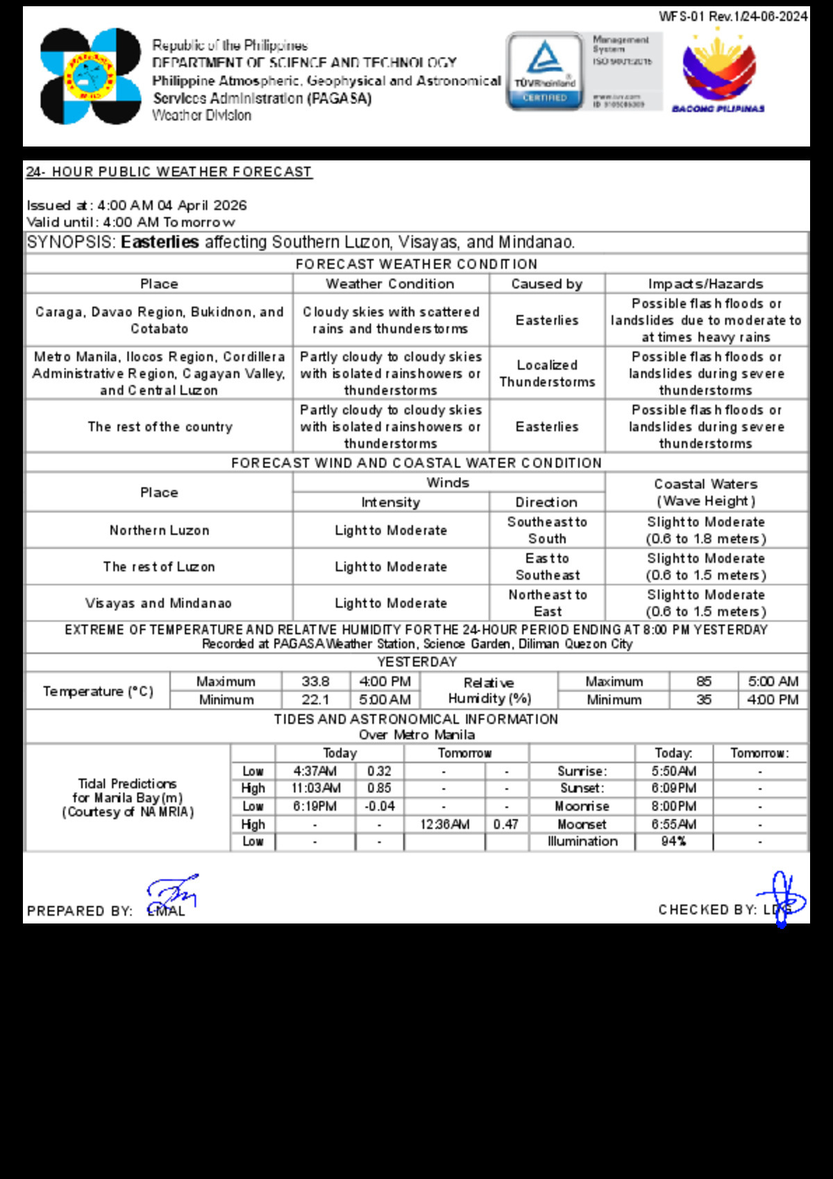 PAGASA: Easterlies Bring Rain, Thunderstorms to Parts of the Philippines