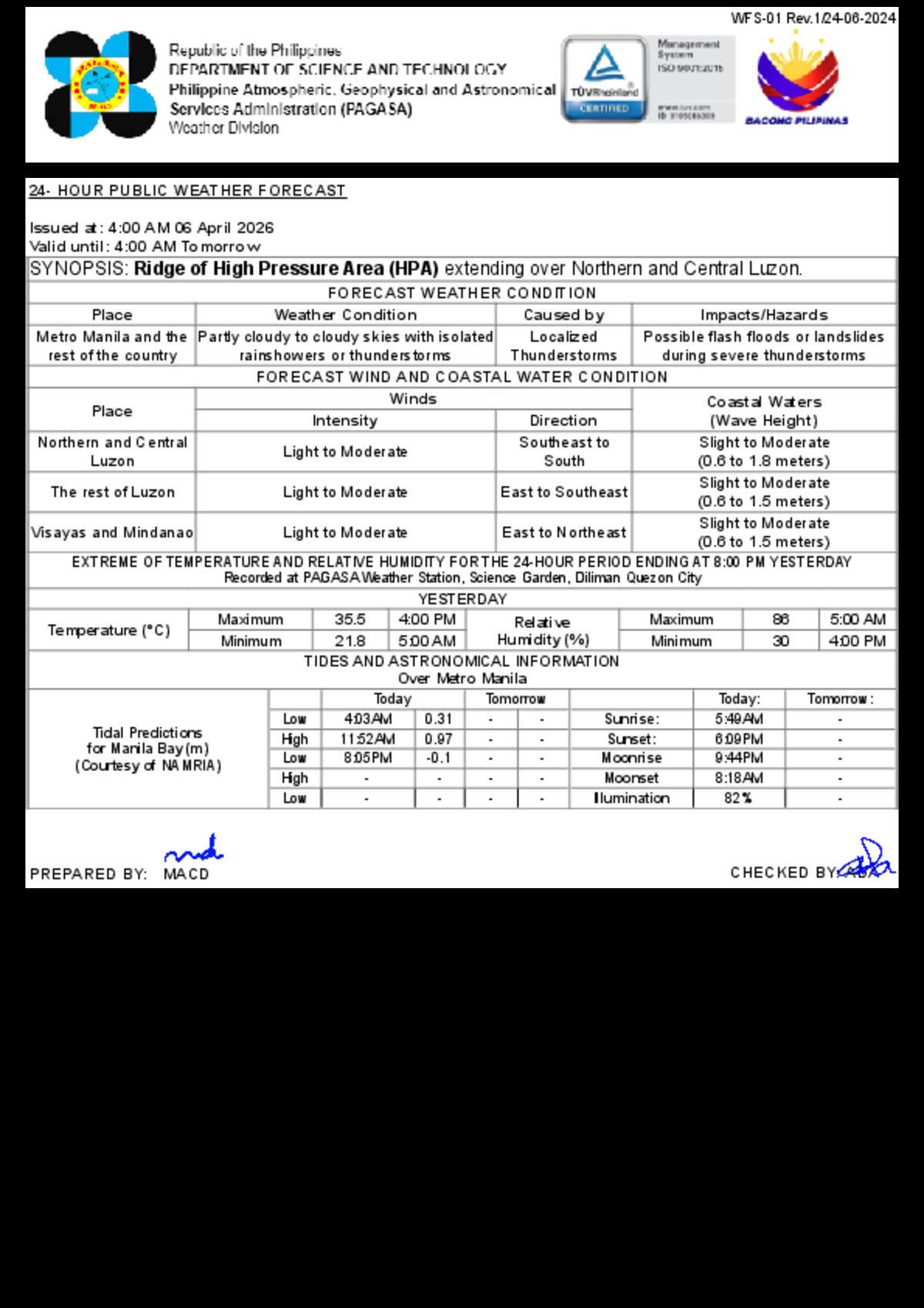 PAGASA: Isolated Storms Possible Across the Philippines