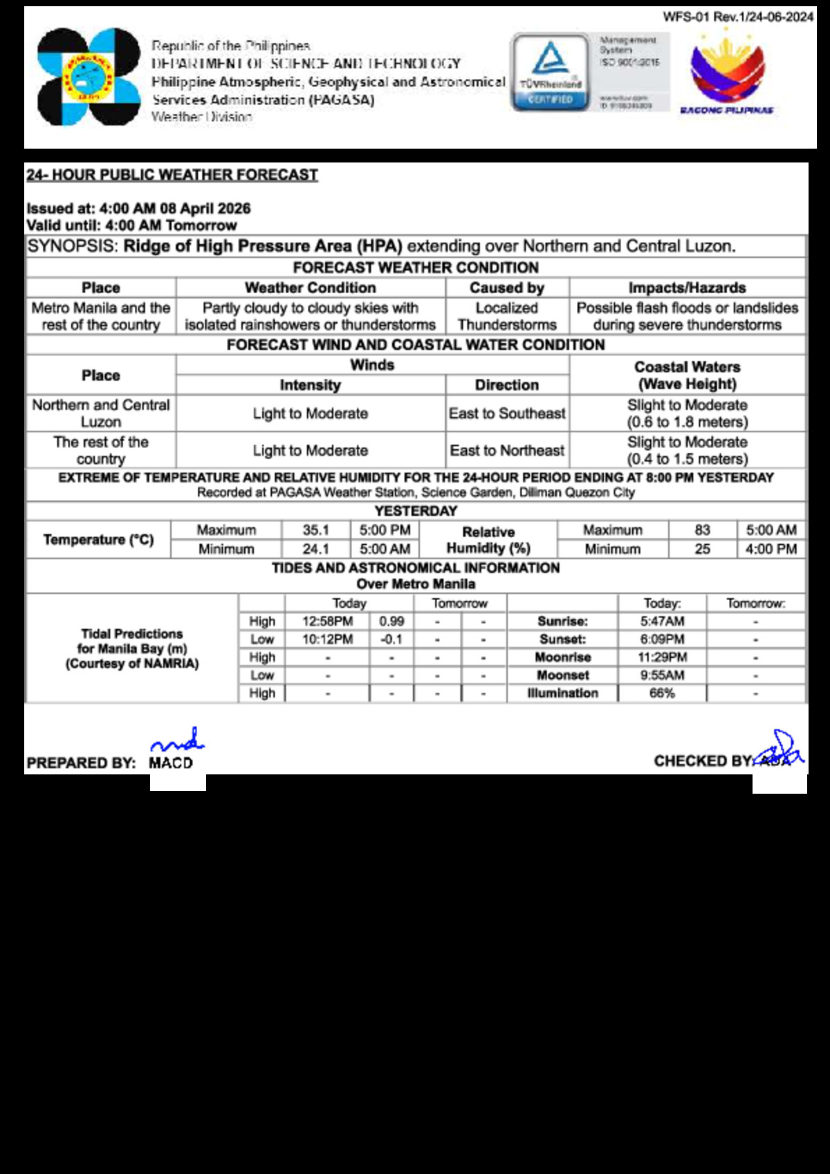 Thunderstorms Expected Across Philippines Today - PAGASA
