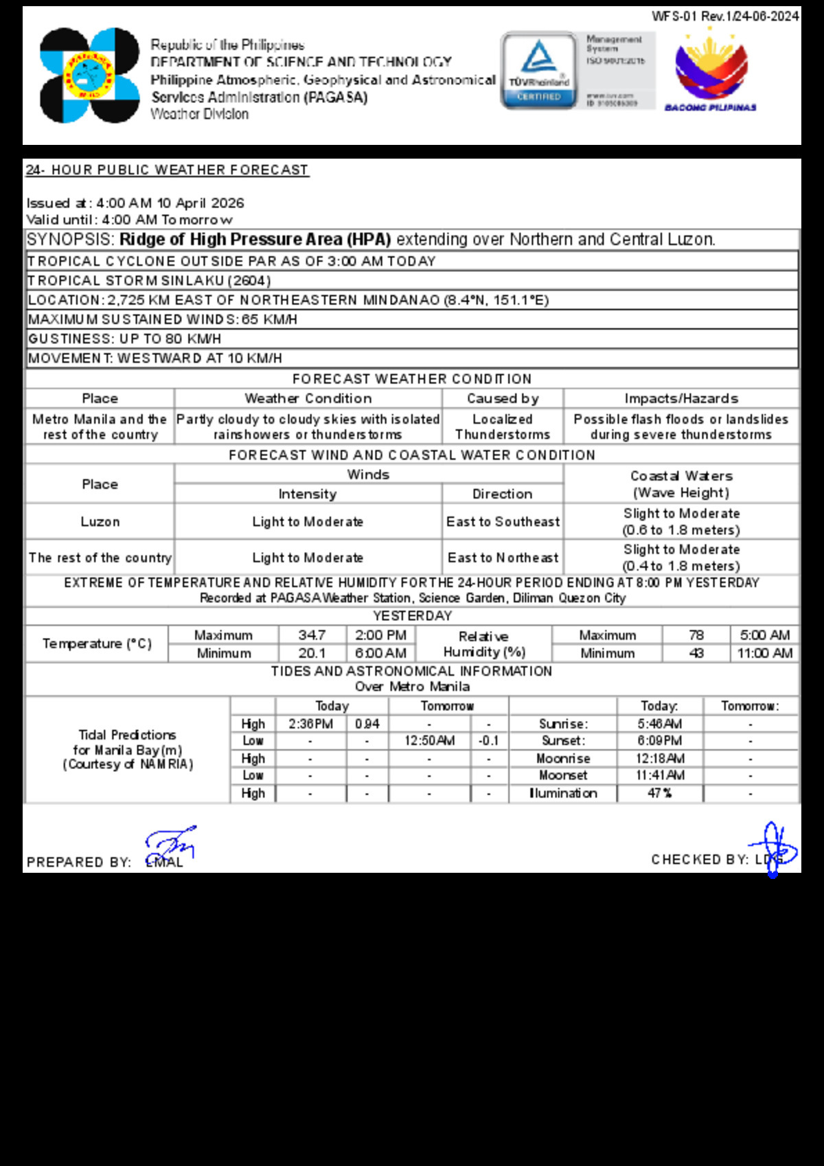 Nationwide Weather: Isolated Thunderstorms Possible - PAGASA