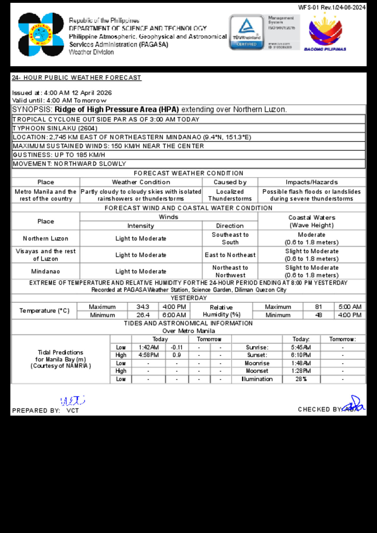 PAGASA: Isolated Thunderstorms Possible Across the Philippines — Sunday, April 12, 2026