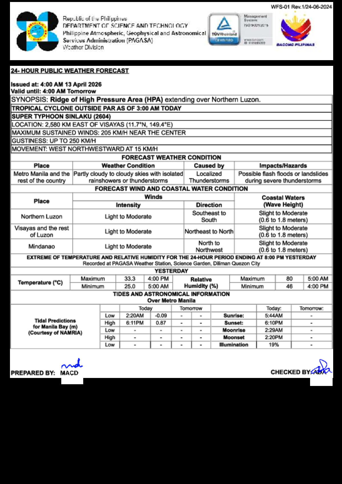 PAGASA: Scattered Rain, Thunderstorms Possible Nationwide; Typhoon Watch — Monday, April 13, 2026