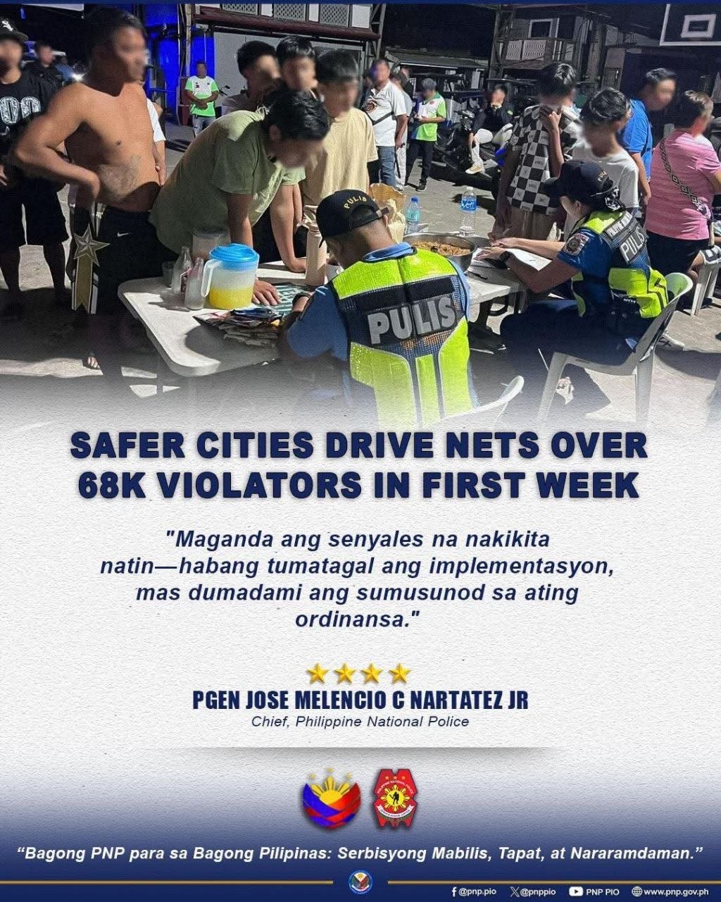 PNP Safer Cities Drive Records 68,000 Violators in NCR