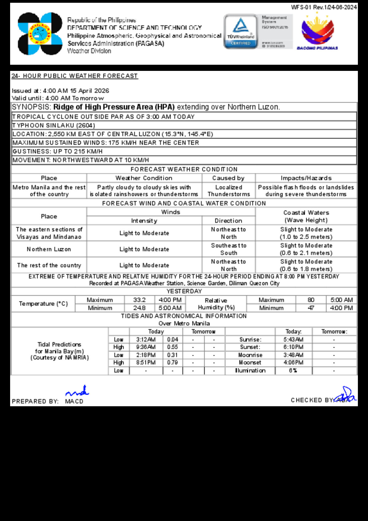 PAGASA: Isolated Thunderstorms Possible Across the Philippines — Wednesday, April 15, 2026