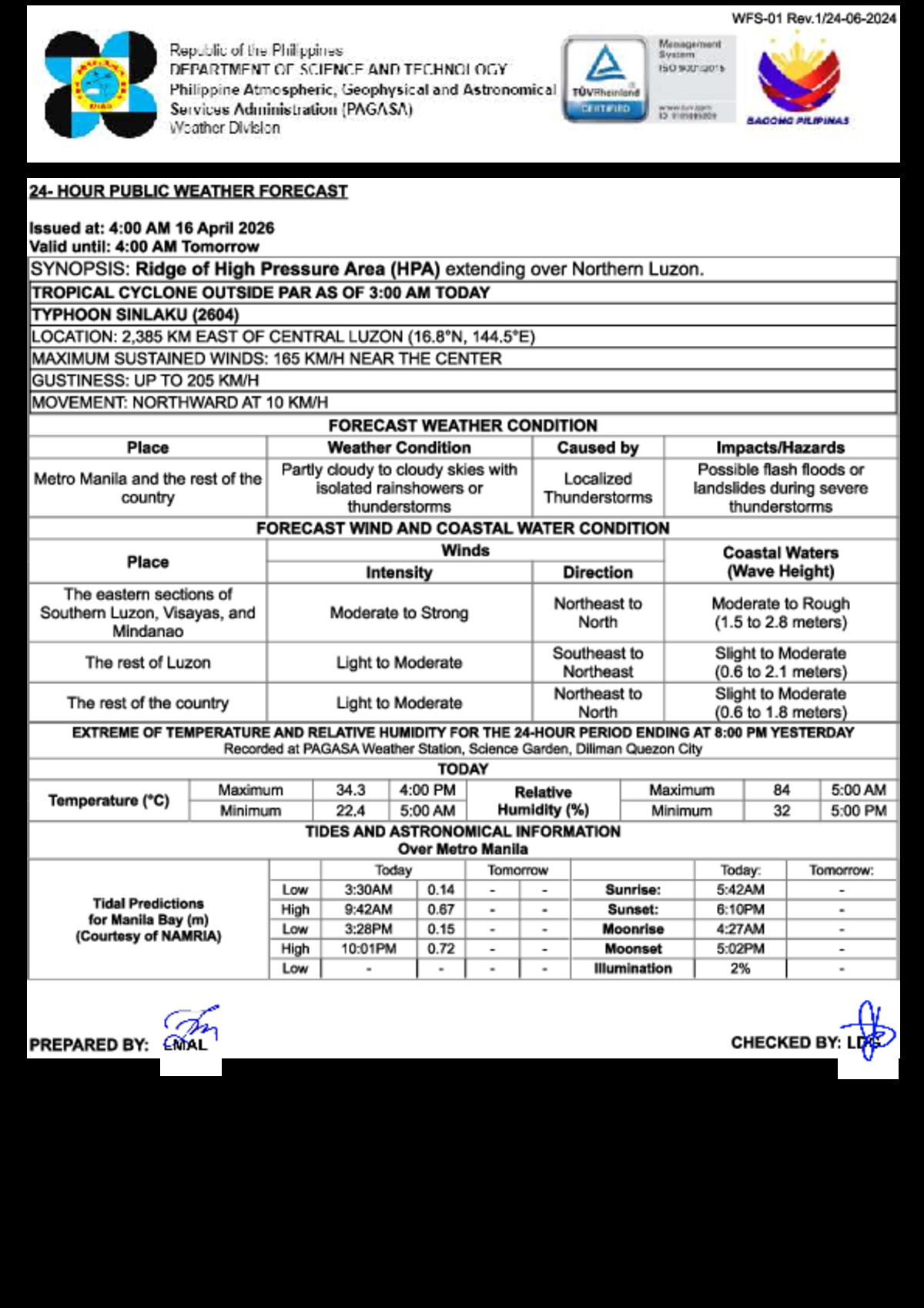 PAGASA Weather Update: Fair Skies Across the Philippines — Thursday, April 16, 2026