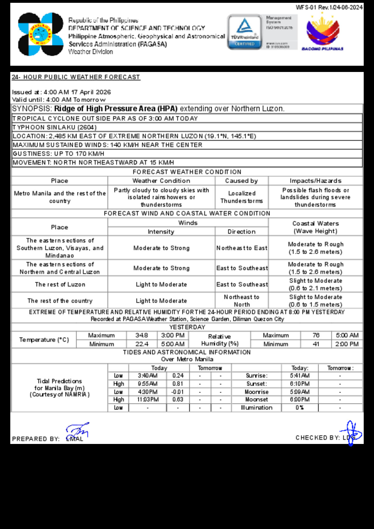PAGASA: Isolated Thunderstorms Across the Philippines, April 17, 2026