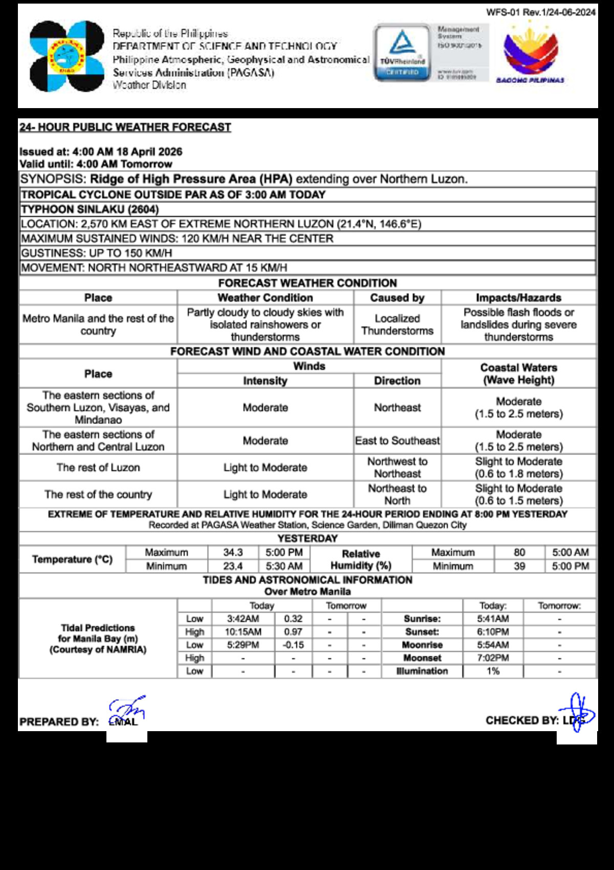 Nationwide Weather: Possible Thunderstorms Expected April 18, 2026