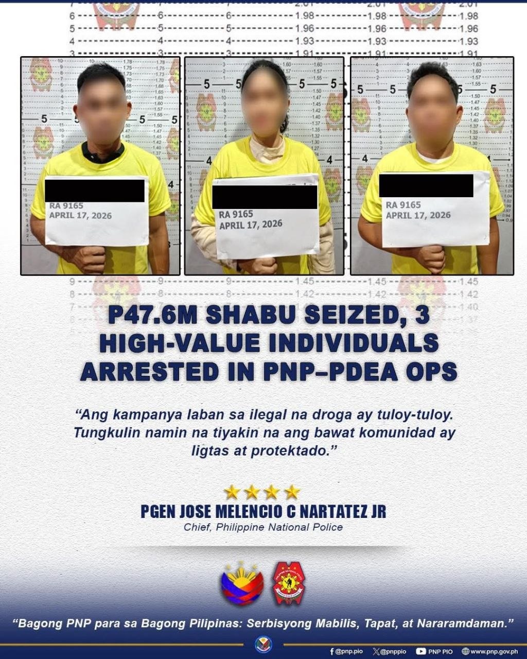 Zamboanga Drug Bust Nets ₱48M Shabu, 3 High-Value Targets