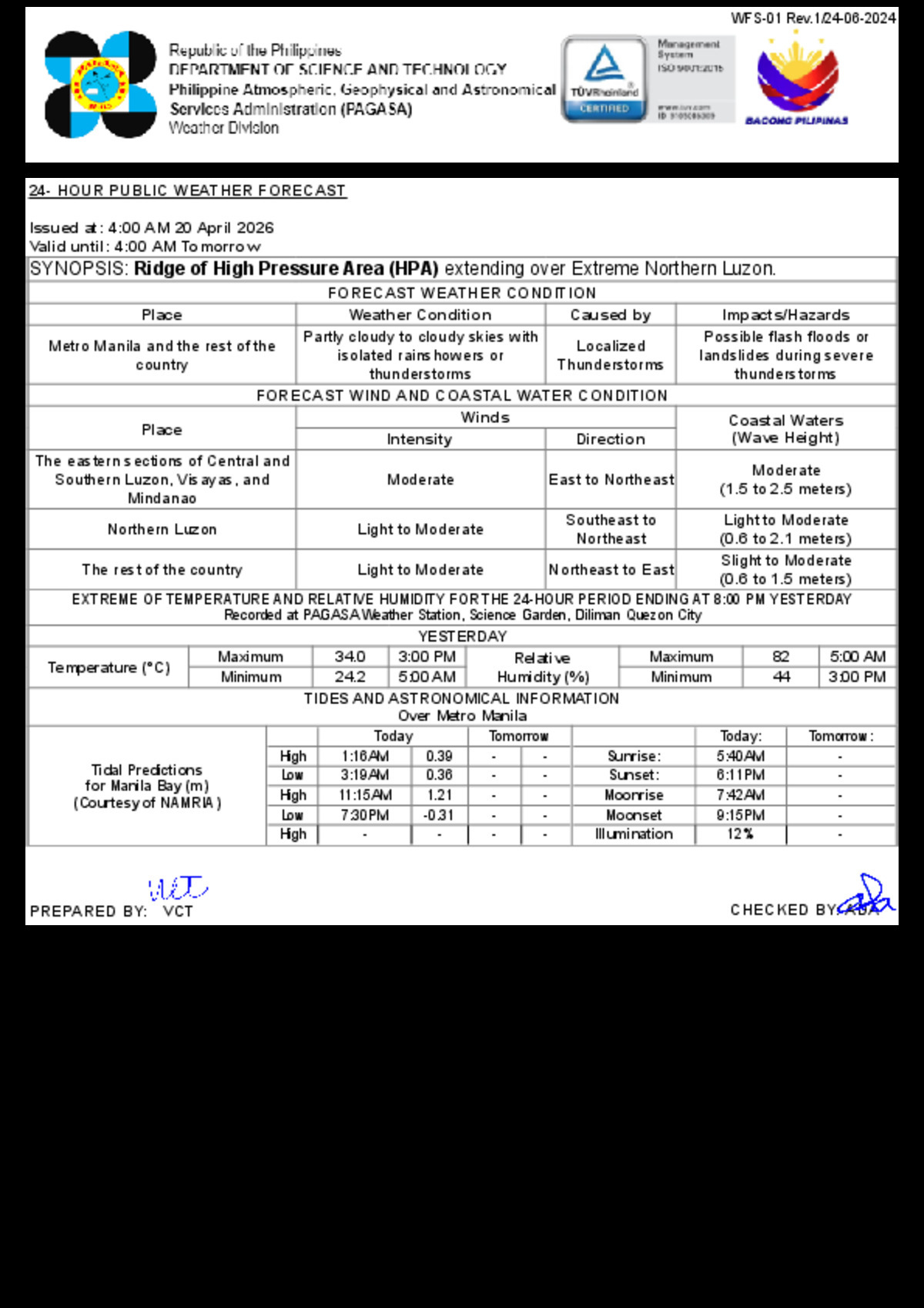 PAGASA Says: Thunderstorms Possible Across the Philippines — Monday, April 20, 2026