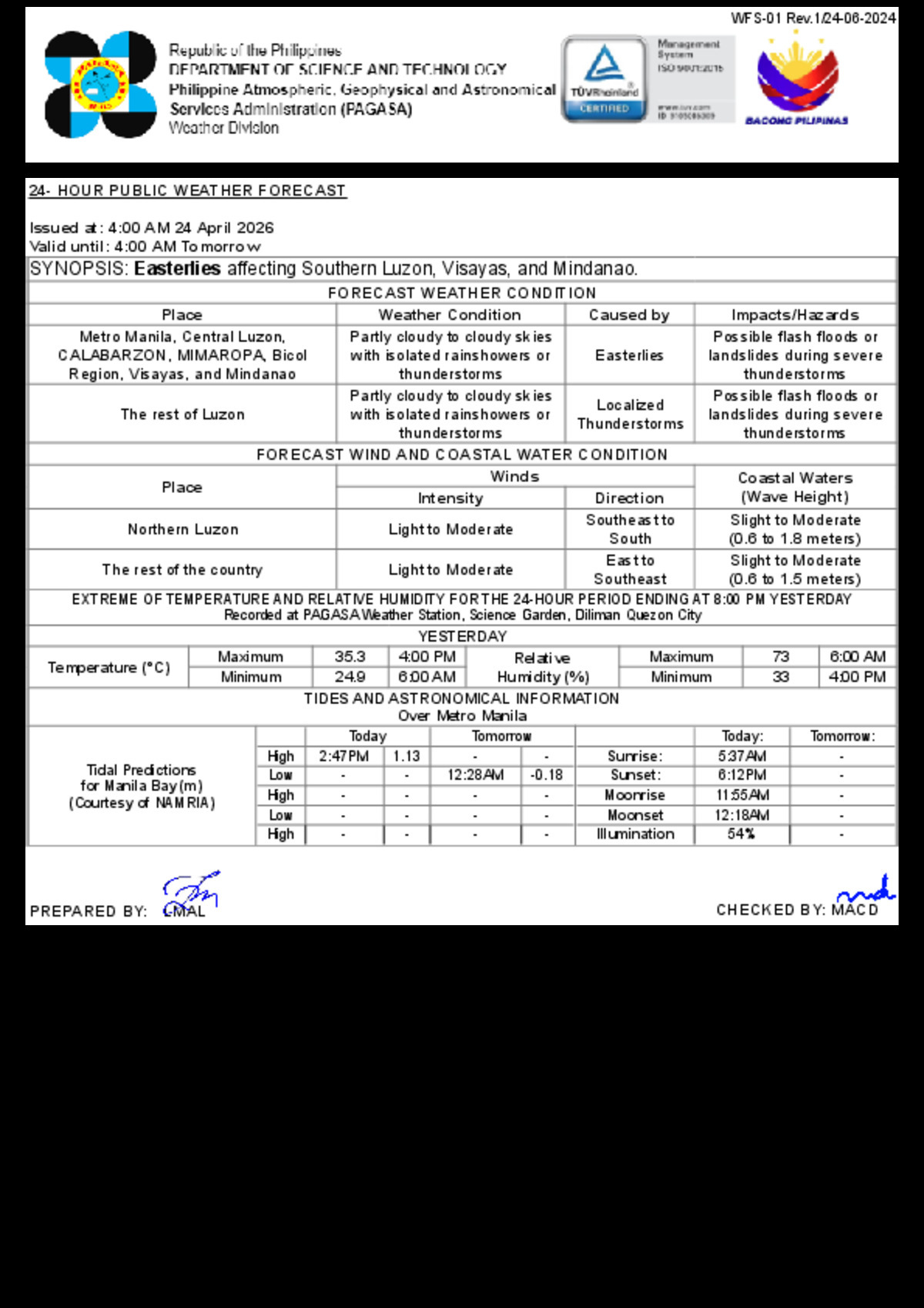 Easterlies Bring Scattered Rains, Thunderstorms Across Philippines