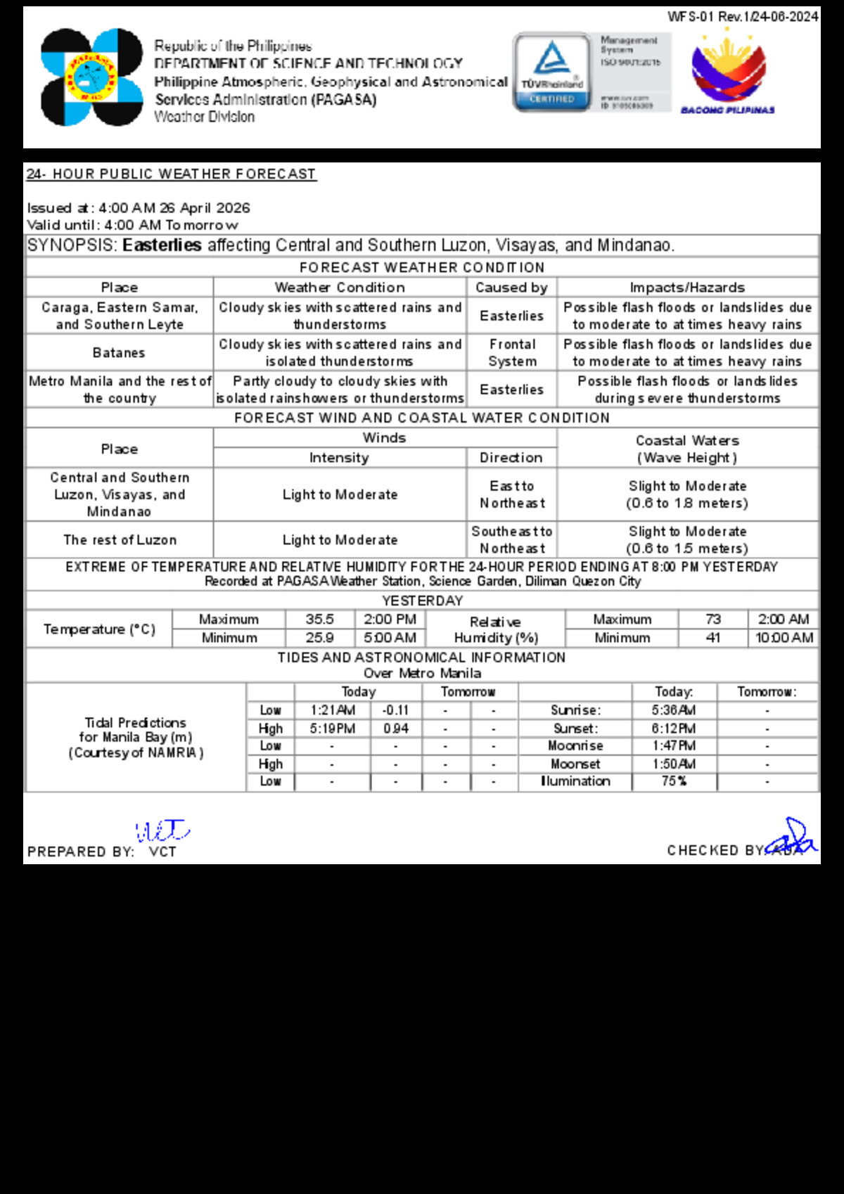 PAGASA: Scattered Rain, Thunderstorms Possible Across the Philippines — Sunday, April 26, 2026