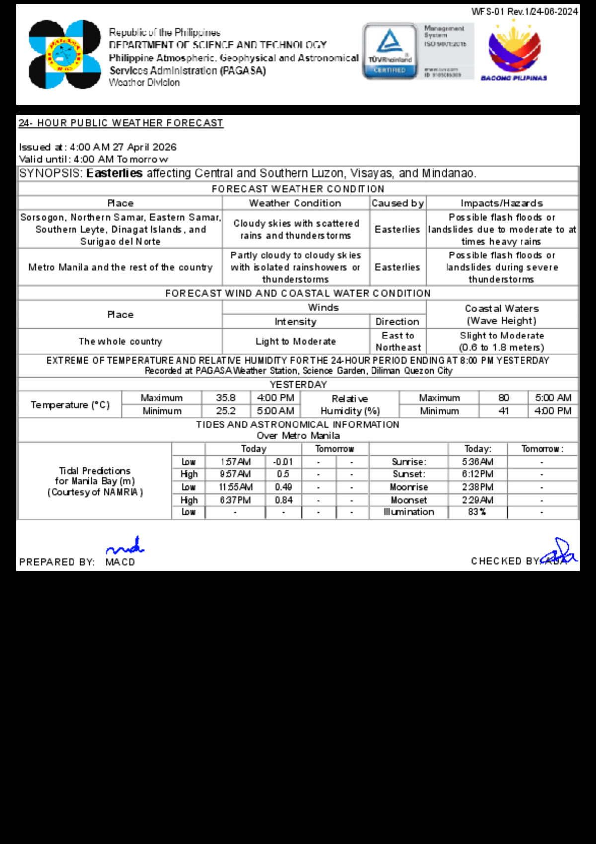 PAGASA: Scattered Rain, Thunderstorms Possible Across the Philippines — Monday, April 27, 2026