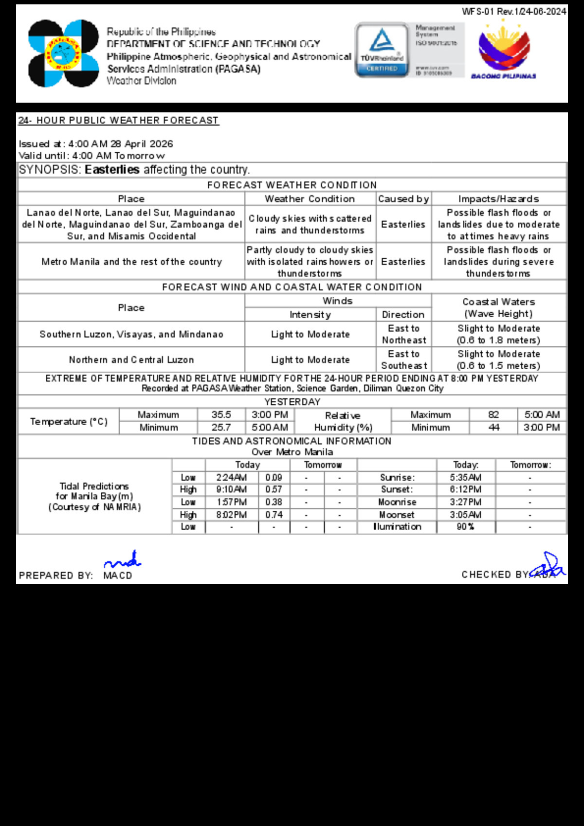 Easterlies Bring Scattered Rains Across Philippines This Week