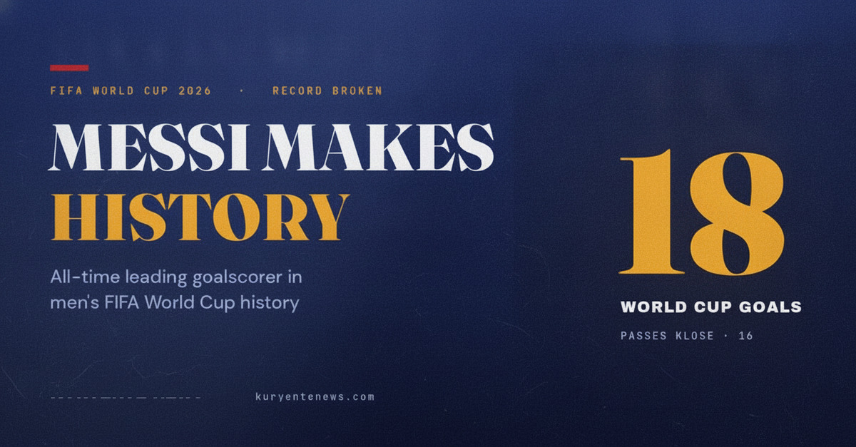 Messi Becomes World Cup's All-Time Top Goalscorer