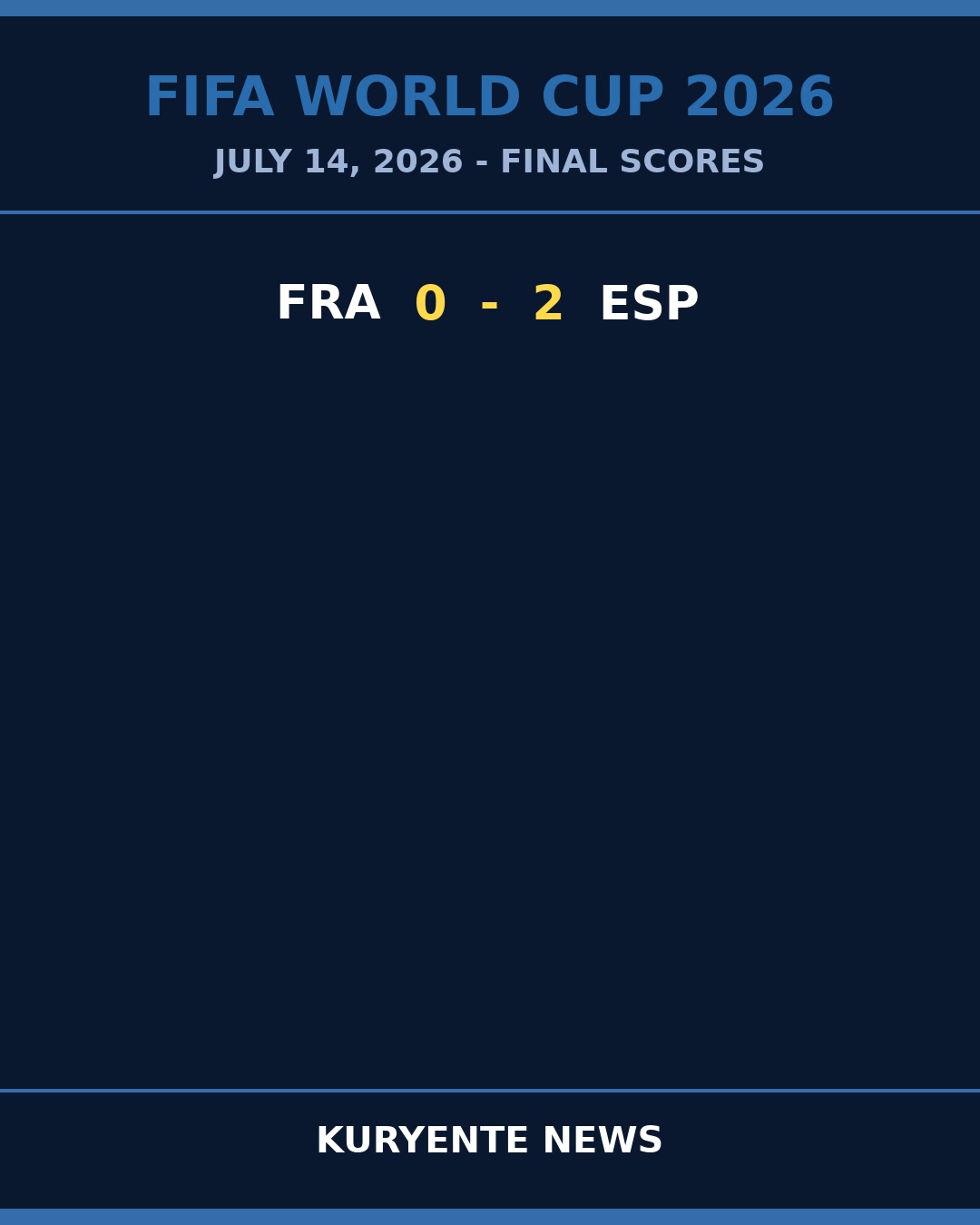 Spain's Structure Silences France, 2-0