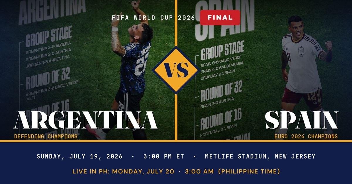 Argentina vs Spain: 2026 FIFA World Cup Final Preview