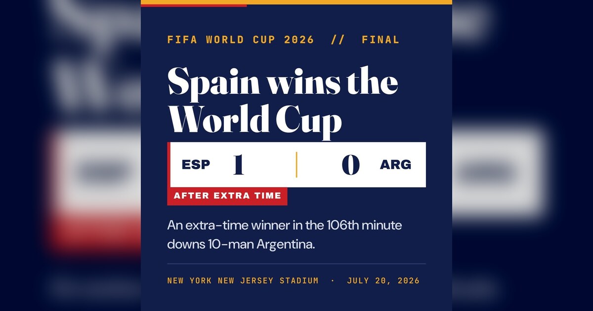 Spain Wins 2026 FIFA World Cup, Beats Argentina 1-0