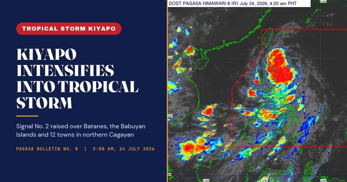 Tropical Storm Kiyapo Raises Signal 2 — July 24, 2026
