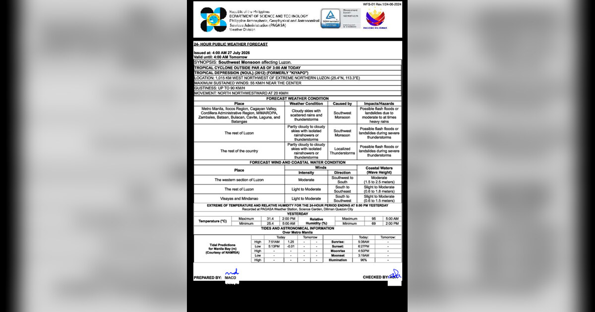 Southwest Monsoon Soaks Luzon, Rough Seas Alert Nationwide — Monday, July 27, 2026