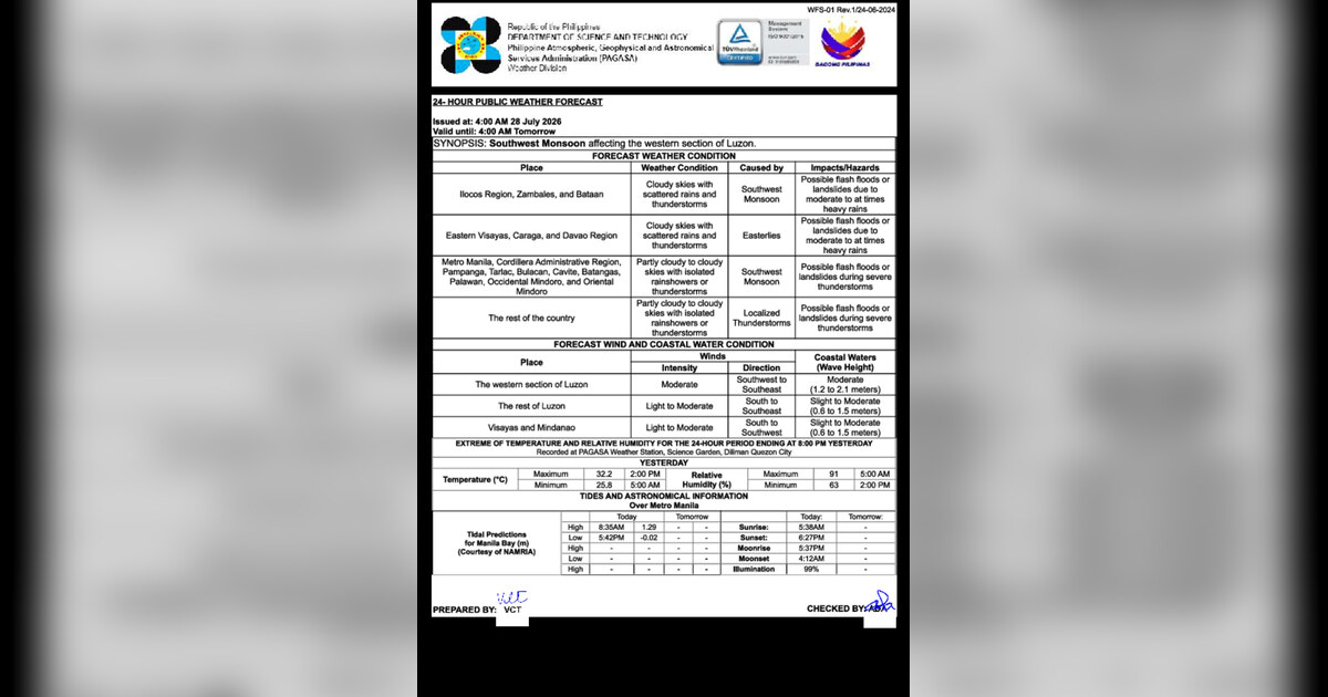 Southwest Monsoon Soaks Western Luzon on July 28