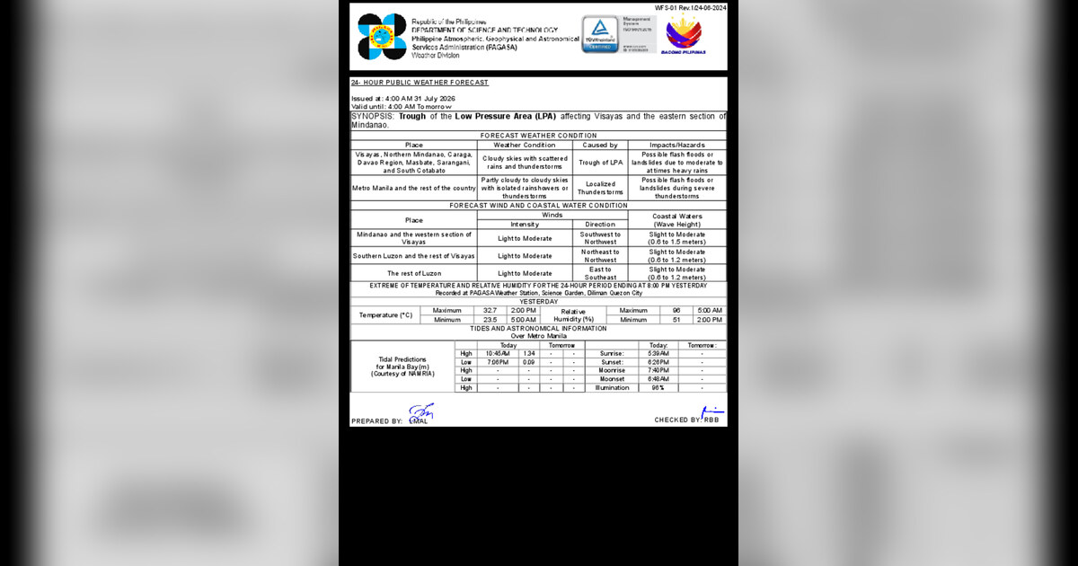 Thunderstorms, Flash Flood Risk Hit Visayas and Mindanao — Friday, July 31, 2026