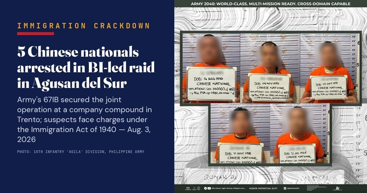 Agusan del Sur: 5 Chinese Nationals Arrested in BI Raid