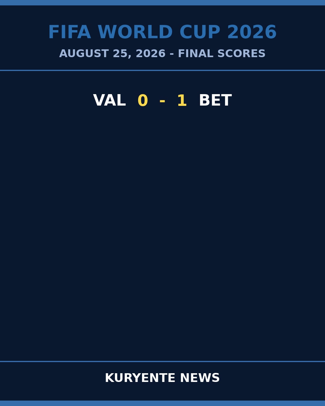 Betis Edge Valencia 1-0 in Away Grind at Mestalla