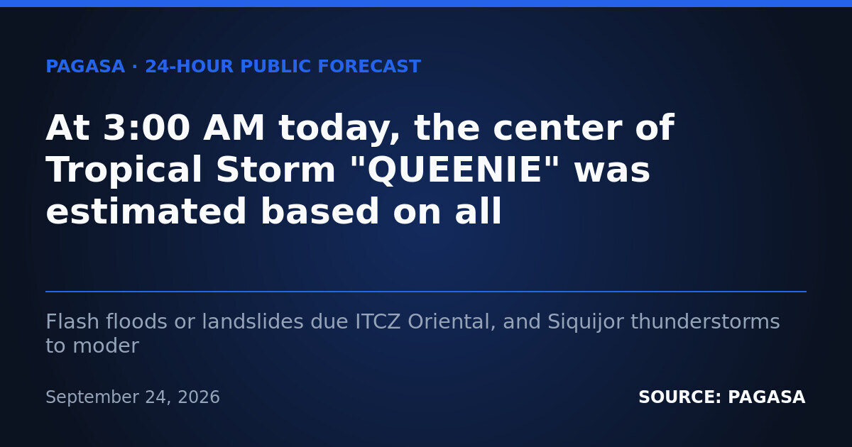 Tropical Storm Queenie, ITCZ Bring Rain Risks Across PH — Friday, September 25, 2026