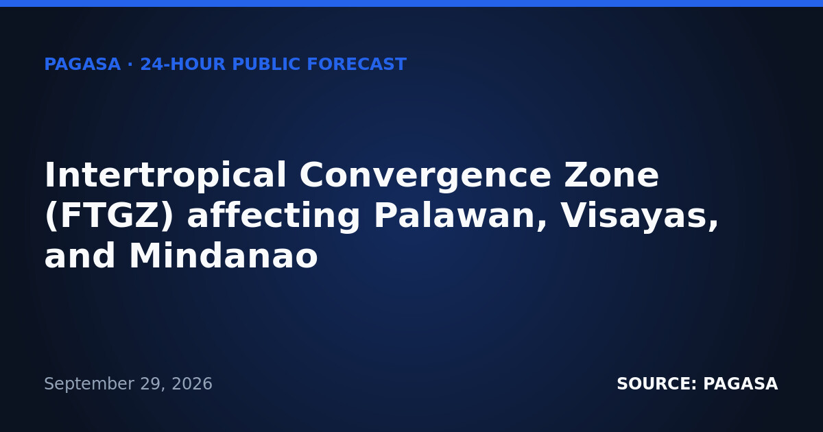 ITCZ Brings Rain to Southern PH; Tropical Depression Outside PAR — Wednesday, September 30, 2026