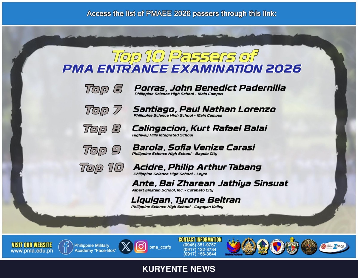PMAEE 2026 Results: Full List of 1,216 PMA Entrance Exam Passers