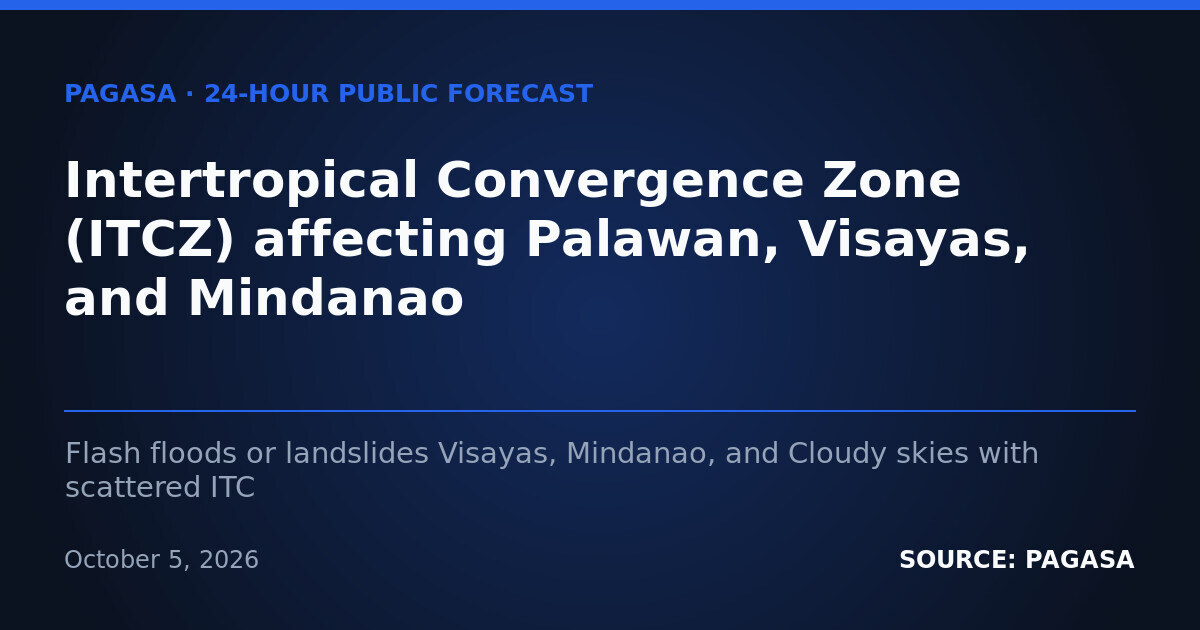 ITCZ Brings Rain to Southern PH, Luzon Sees Thunderstorms — Tuesday, October 6, 2026