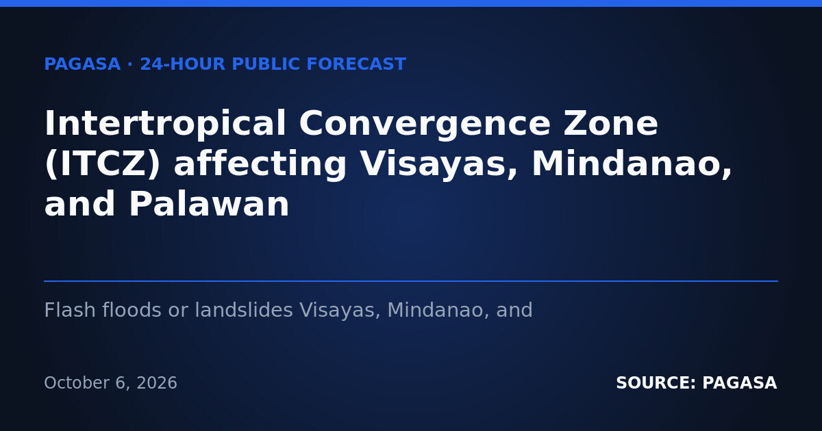 ITCZ Brings Storms to Visayas, Mindanao, Palawan on Oct. 7