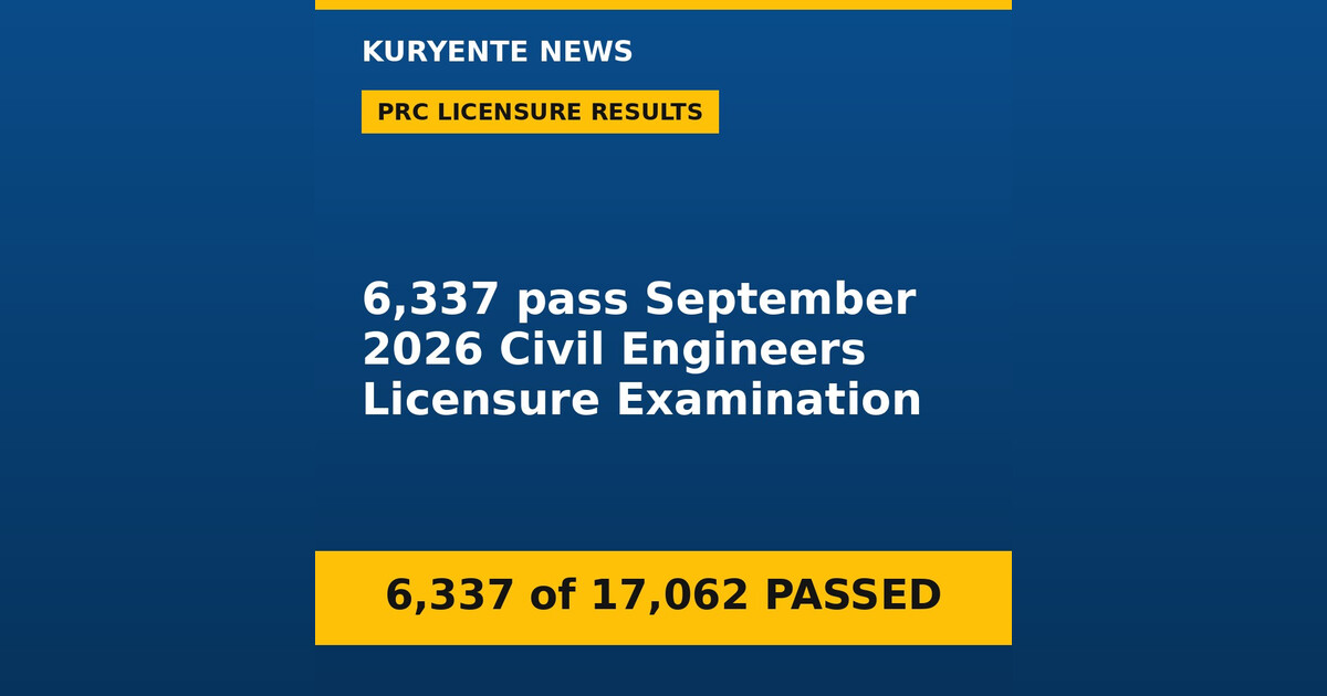 PRC: 6,337 pass September 2026 Civil Engineers Licensure Examination