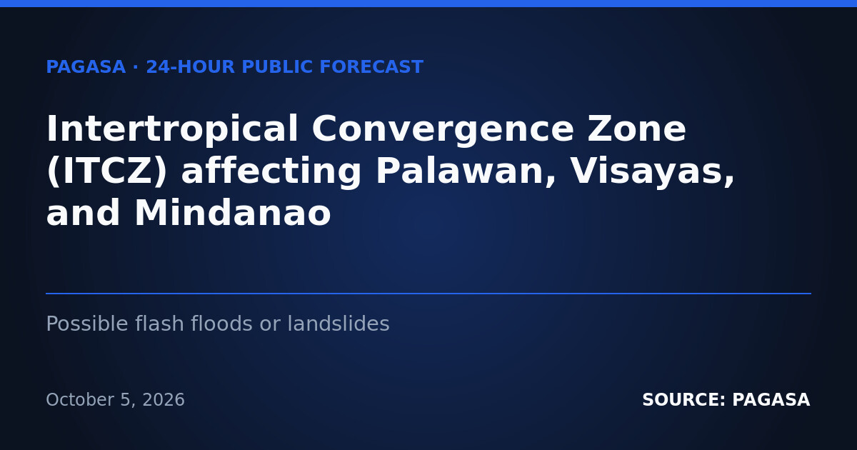ITCZ Brings Rain to Southern PH, Luzon Sees Thunderstorms — Tuesday, October 6, 2026
