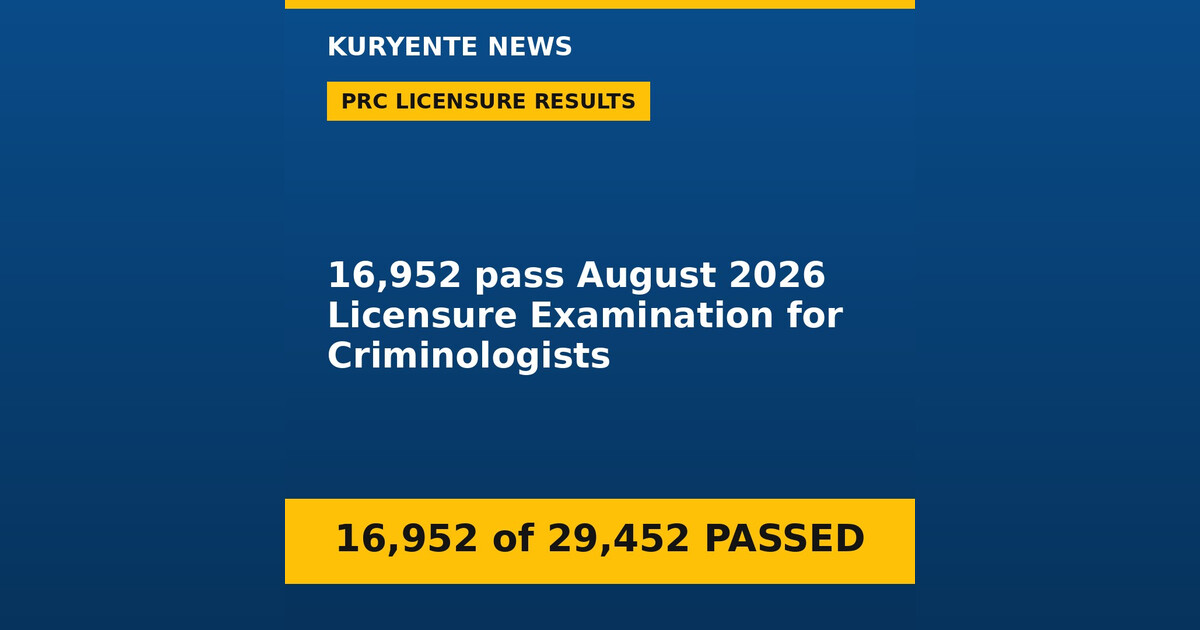 PRC: 16,952 pass August 2026 Licensure Examination for Criminologists