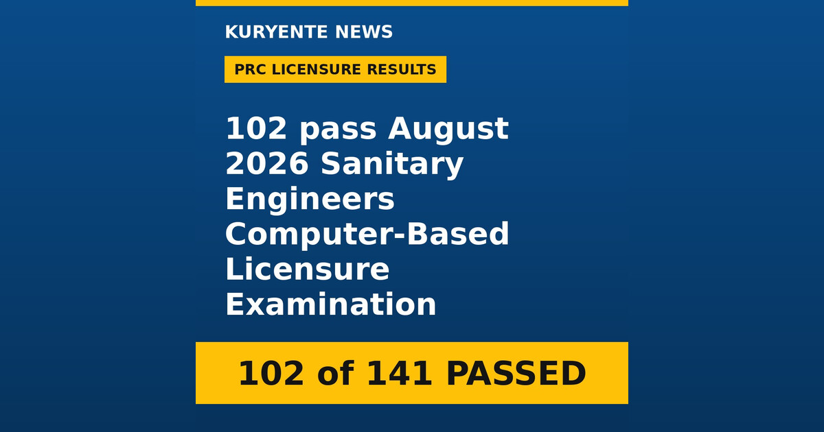 PRC: 102 pass August 2026 Sanitary Engineers Computer-Based Licensure Examination
