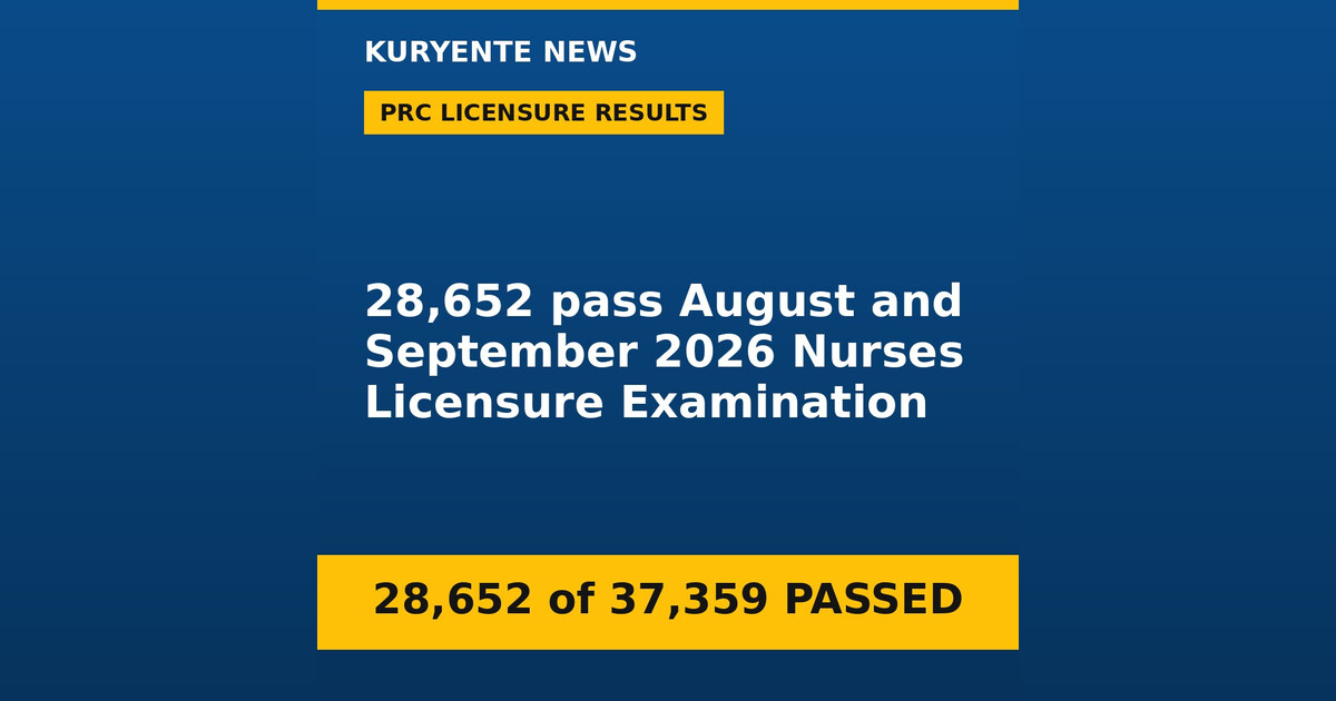 PRC: 28,652 pass August and September 2026 Nurses Licensure Examination