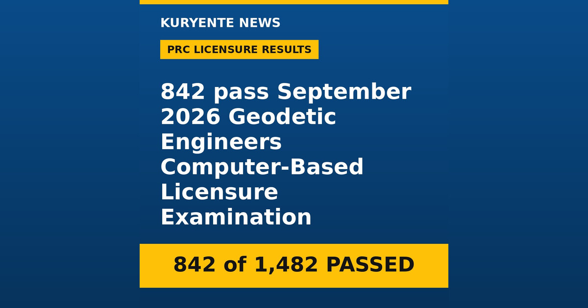 PRC: 842 pass September 2026 Geodetic Engineers Computer-Based Licensure Examination